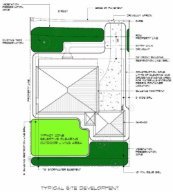 Site Development Guideline